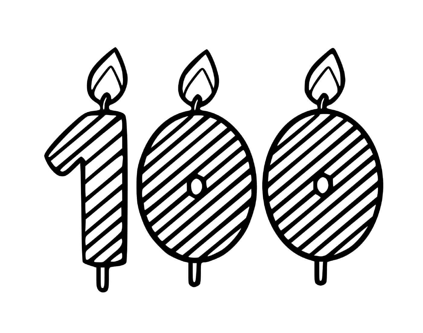  A set of candles indicating 1 0 0 