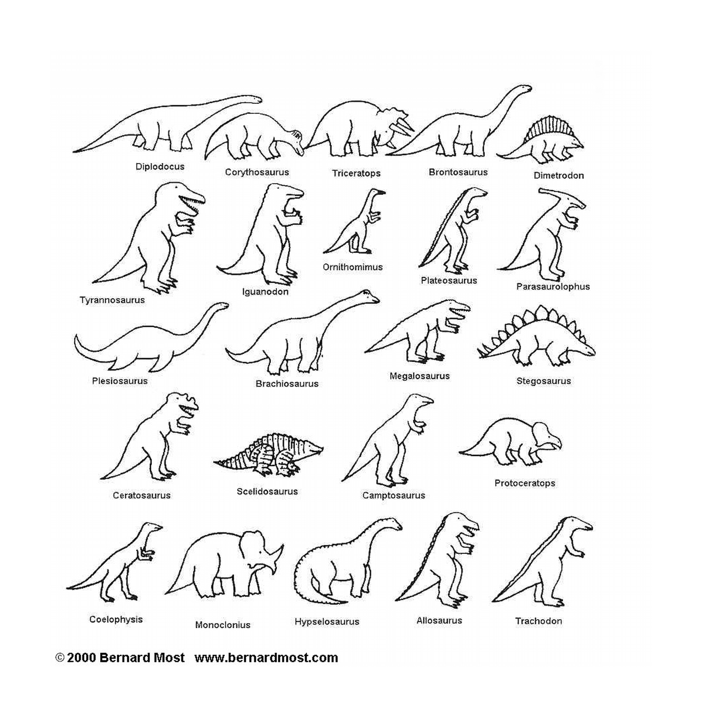  Подробный перечень различных видов динозавров 