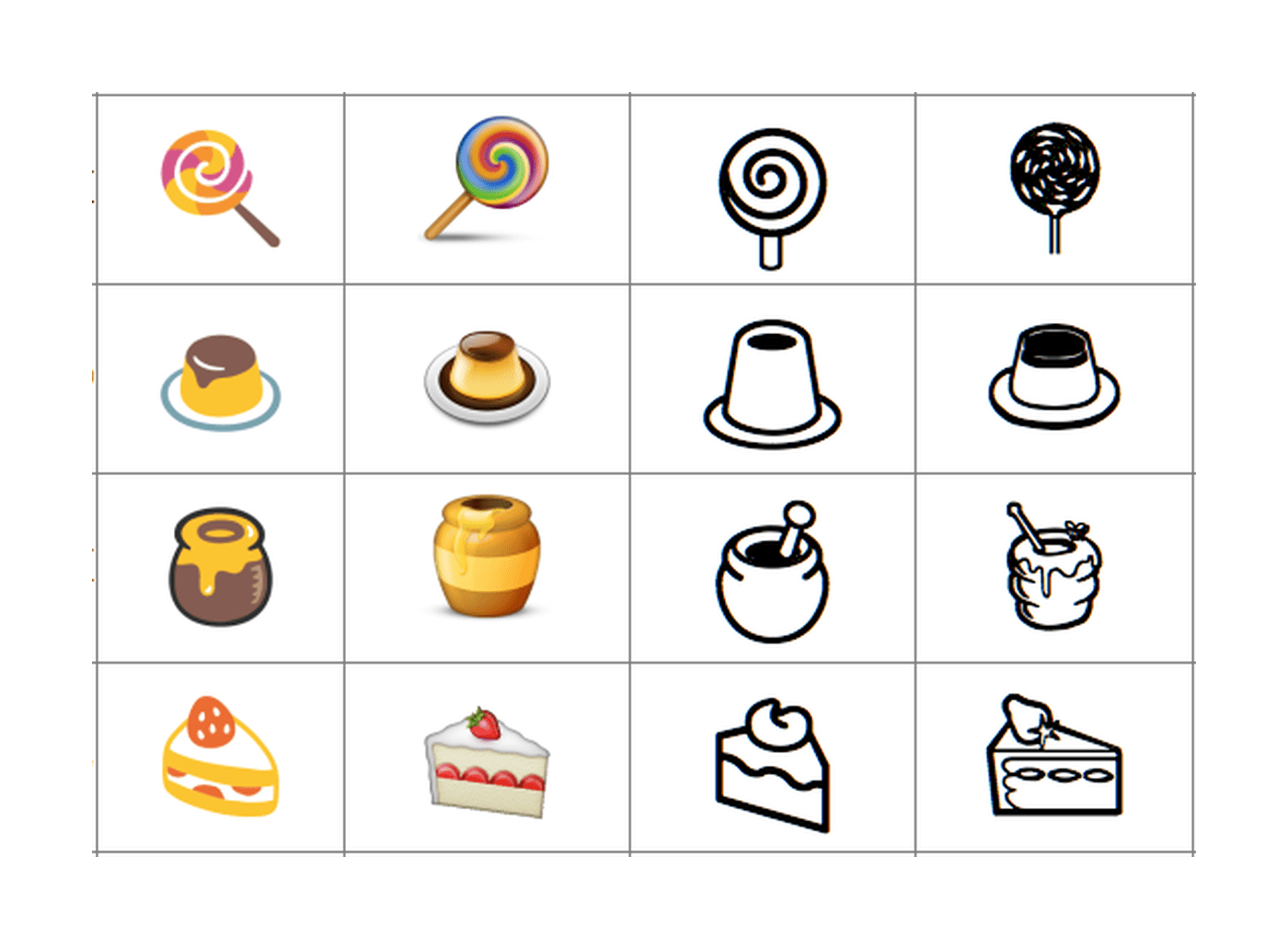  Un conjunto de 16 emojis diferentes 