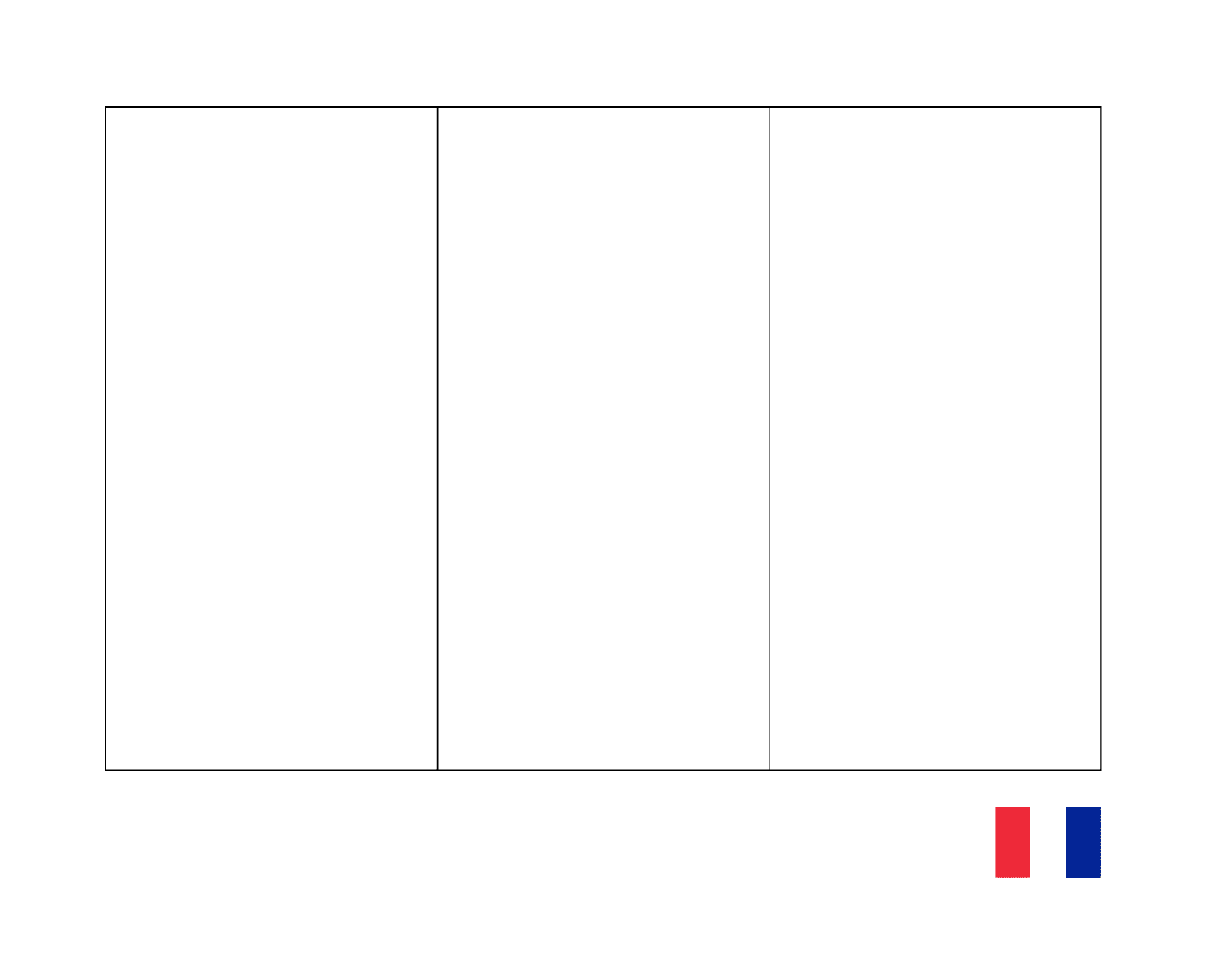  Bandiera della Francia 