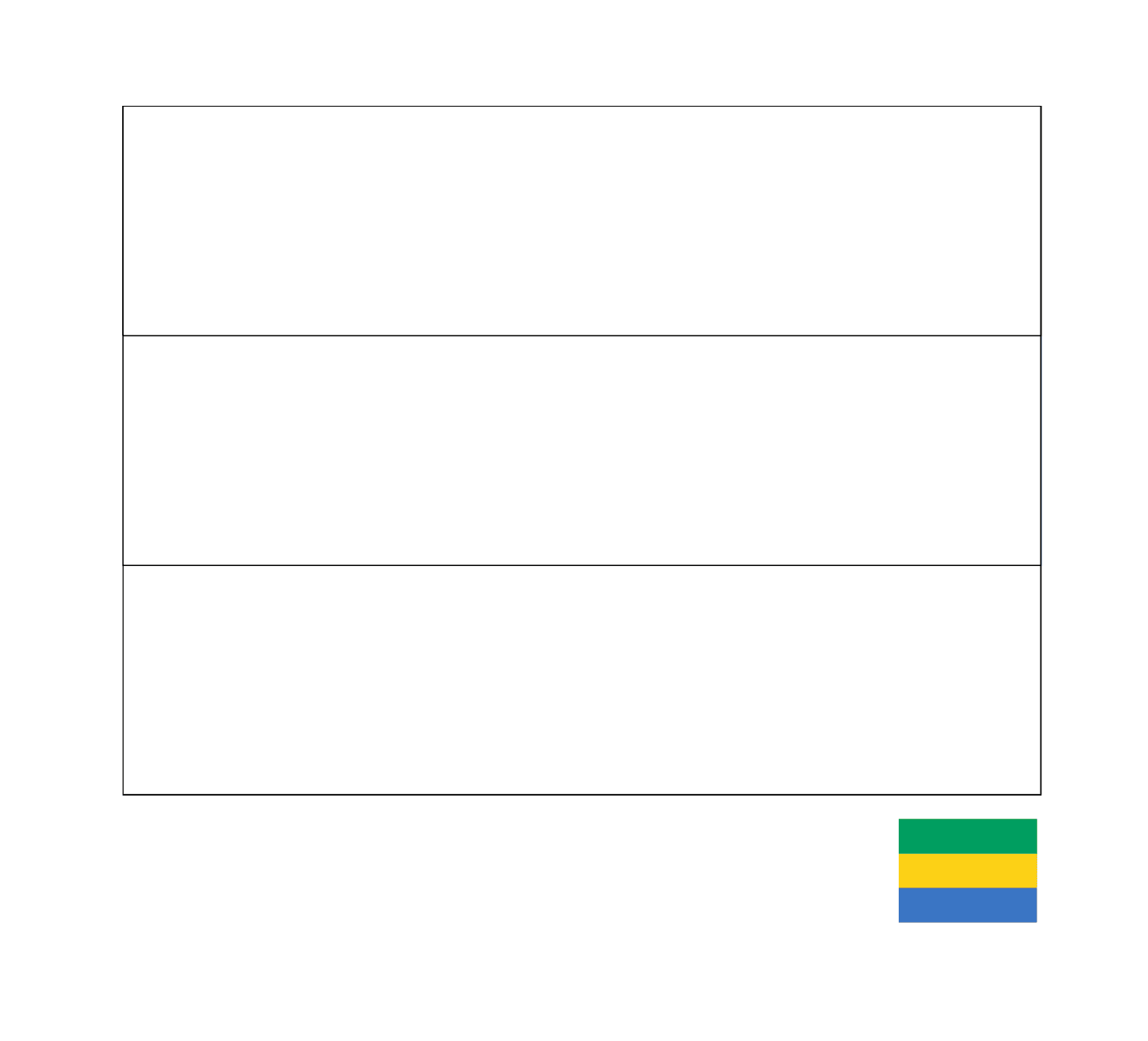  Una bandiera del Gabon 