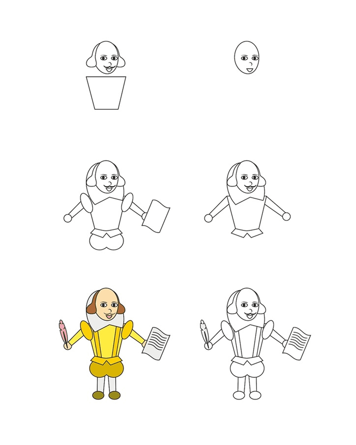  How to draw William Shakespeare 