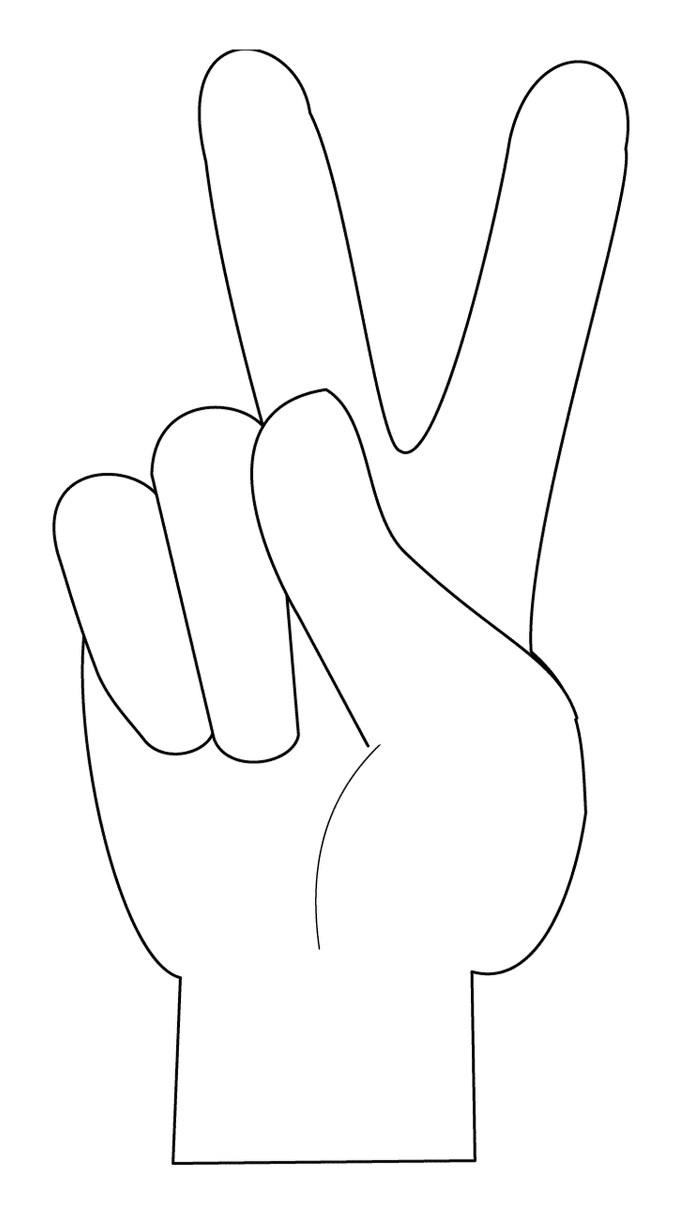  Signo de paz con la mano 