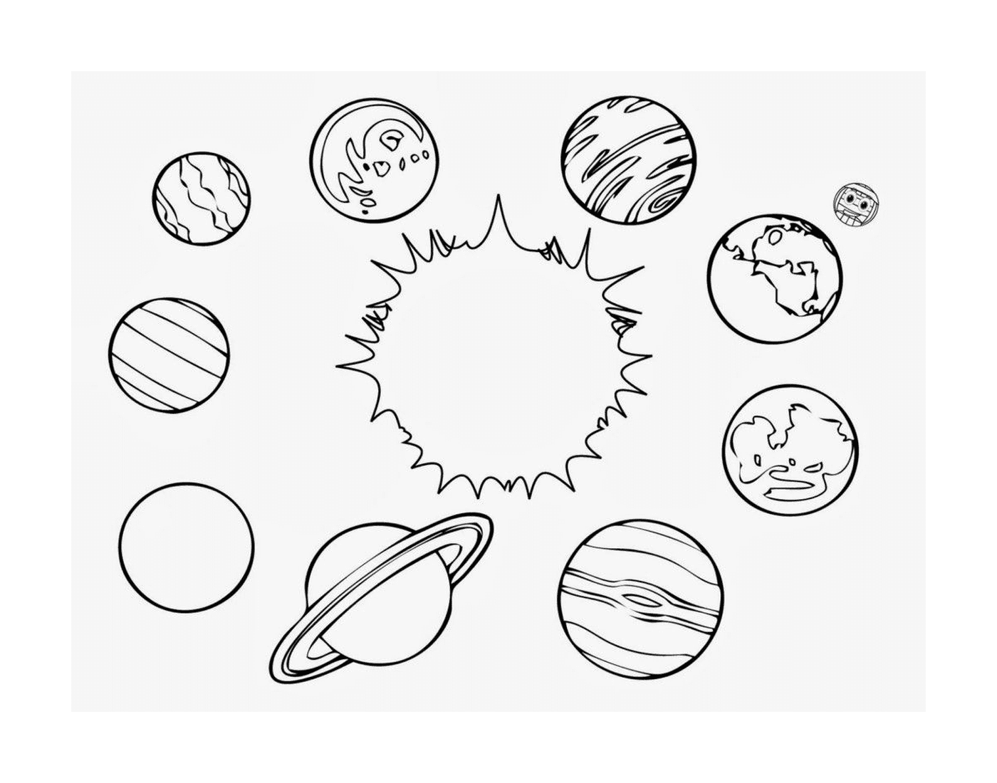  Group of planets in solar system 