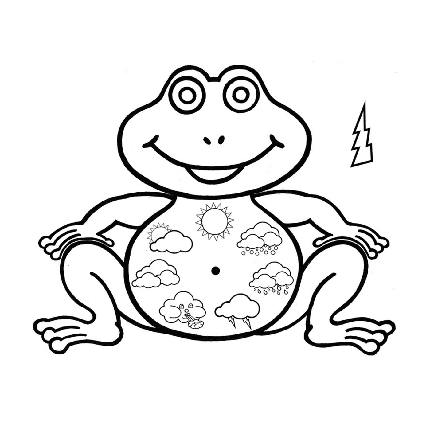  Frog sitting in front of the sun 