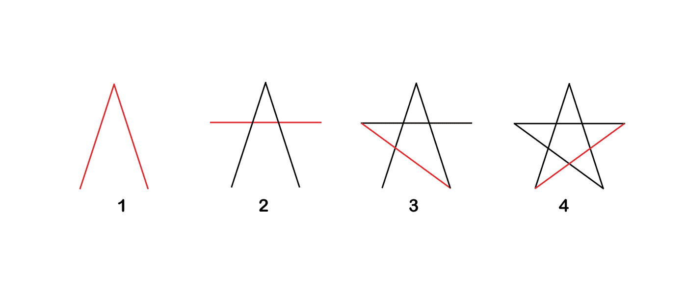  Two diagonal lines drawn on a white background 